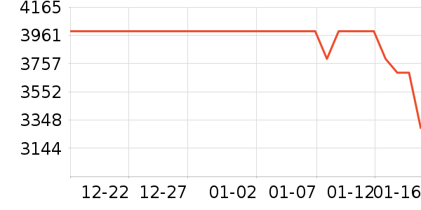 ��ɣ���˶��п�/������ʷ�۸�