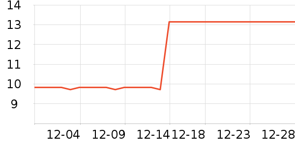 ����Ʒ�ƾ��������ʷ�۸�