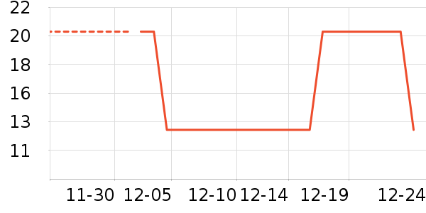 ���������ʷ�۸�