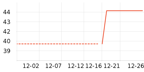 ��ݮ��ʷ�۸�