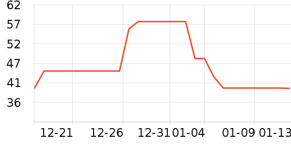 ��ݮ��ʷ�۸�