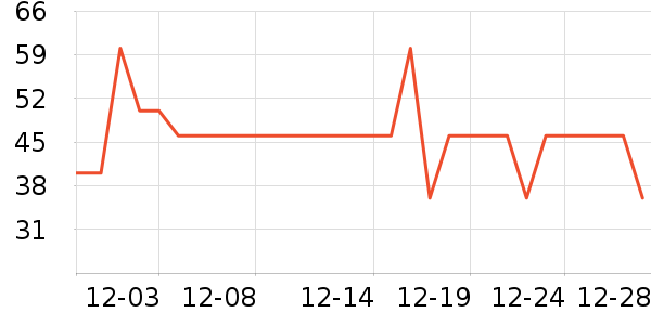 ��Ȥ��ţ��/��Ʒ��ʷ�۸�