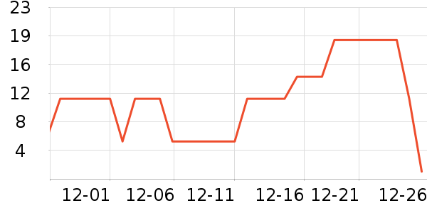 ̹��Сϣè��ʳ��ʷ�۸�