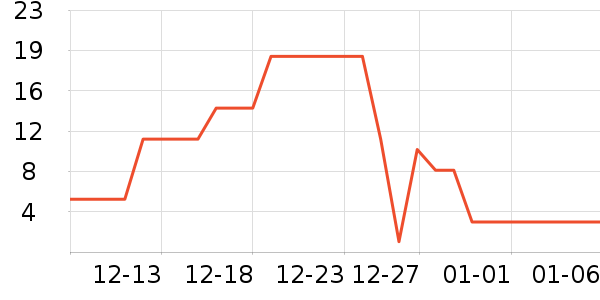 ̹��Сϣè��ʳ��ʷ�۸�