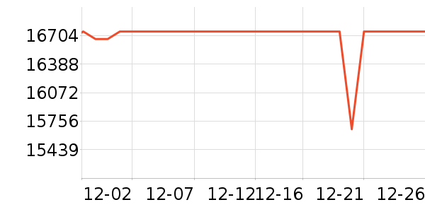 ƻ��̨ʽ��������ʷ�۸�