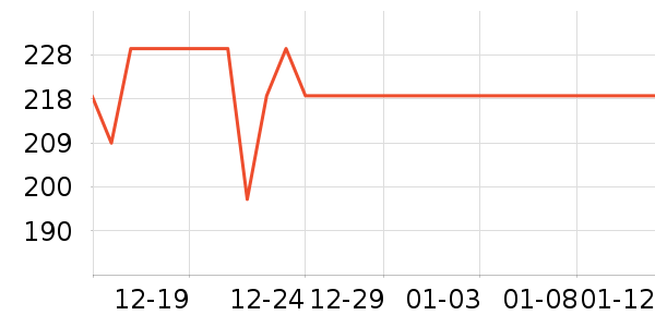 Ʒʤ�ֻ������ʷ�۸�