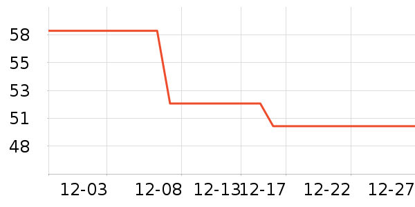 �ѽ�ʿ������ʷ�۸�