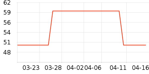 ��������Һ��˪��ʷ�۸�