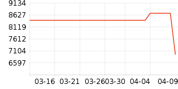 �伫̨ʽ��������ʷ�۸�