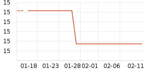 ���������۽�/����/������ʷ�۸�