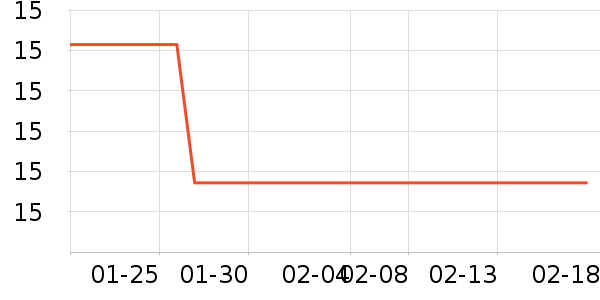 ���������۽�/����/������ʷ�۸�