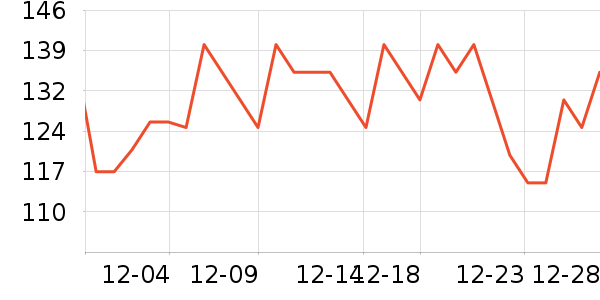 �ִ�����������ʳ��ʷ�۸�