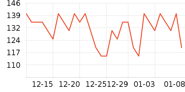 �ִ�����������ʳ��ʷ�۸�