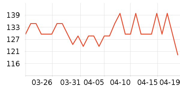 �ִ�����������ʳ��ʷ�۸�