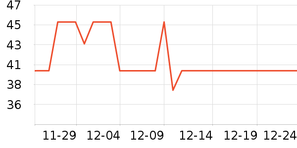 ������������ʷ�۸�