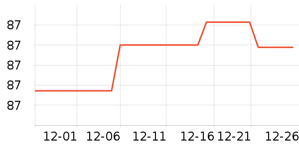Homlean���п���ʷ�۸�