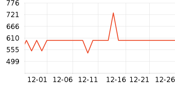 Maxcellent���ص�Դ��ʷ�۸�