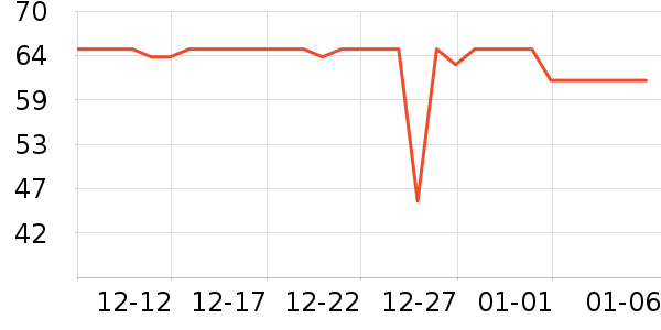 ţ��ɽ�ƾ�/��������ʷ�۸�