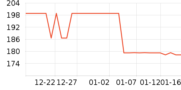 ���������̲�Ʒ��ʷ�۸�