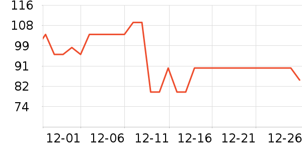 �ۺ�̩���������ʷ�۸�