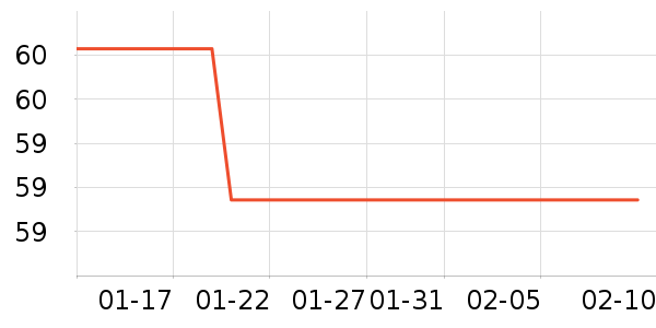 �����˼��/������ʷ�۸�