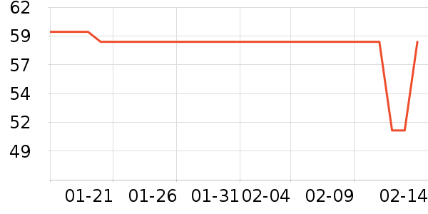 �����˼��/������ʷ�۸�