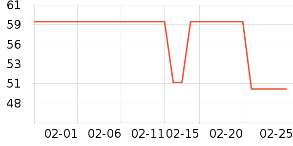 �����˼��/������ʷ�۸�