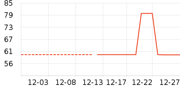 ��ɯ��ͯ���¿���ʷ�۸�