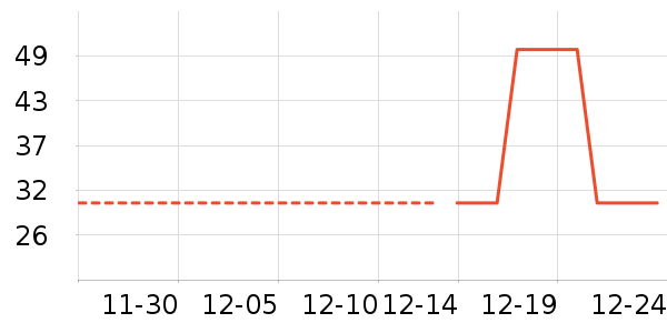 Ӣ�ϱ���/ˮ��/ˮ����ʷ�۸�