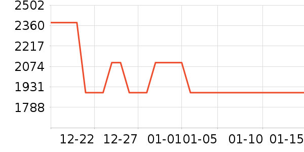 �˼ҼҾ����/�����ʷ�۸�