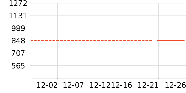 ��о������ʷ�۸�