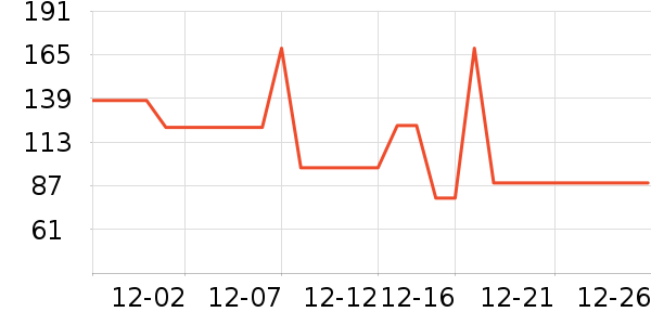 ���ڶ�ͯ�Ҿӷ���ʷ�۸�