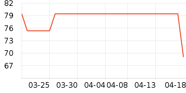 è��T����ʷ�۸�