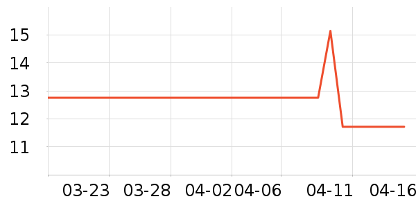 ���㳼���沿������ʷ�۸�