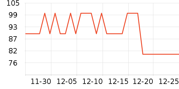 ����ݯ��������ʷ�۸�