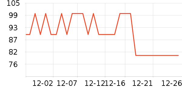 ����ݯ��������ʷ�۸�