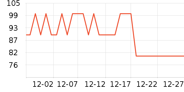 ����ݯ��������ʷ�۸�