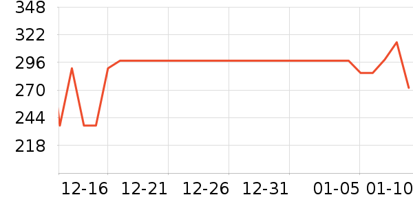 ������ͯ����/ͯ����ʷ�۸�