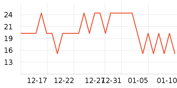 e��������/Ͱ��ʷ�۸�