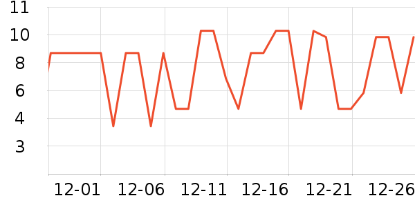 ����Ʒ���㽶��ʷ�۸�