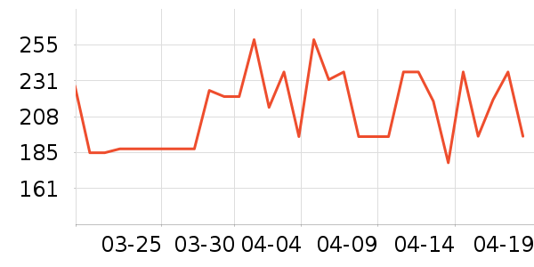 Caltrate�ƶ���ά����/������/����п����ʷ�۸�