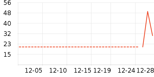 �춹��ͯ���¿���ʷ�۸�