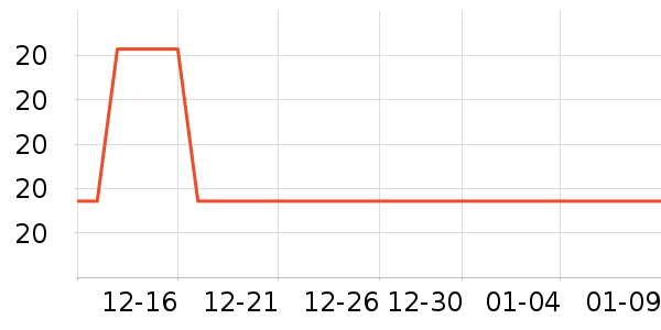 ����˹Ůʿ�ڿ���ʷ�۸�