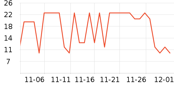 ��Ψʫ����/ˮ��/ˮ����ʷ�۸�