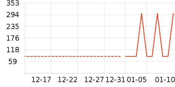 ����Ũ��׾���ʷ�۸�