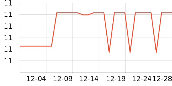 ����Ʒ�Ʋ���ˮ��ʷ�۸�