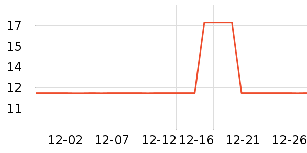 ����������ʷ�۸�