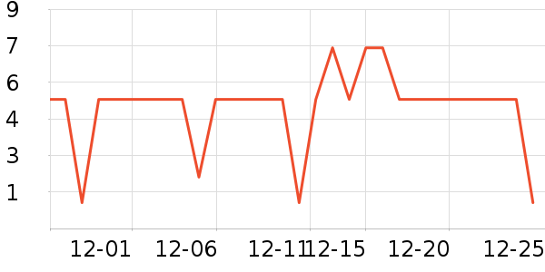 ����Ʒ��ϴɹ��Ʒ��ʷ�۸�