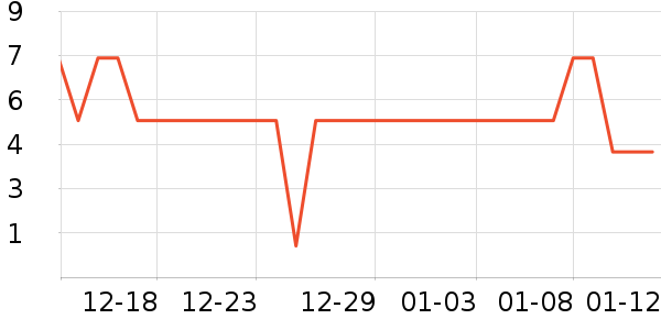 ����Ʒ������������Ʒ��ʷ�۸�