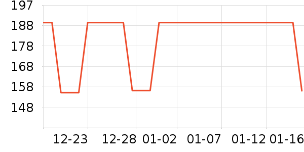 �����������ʷ�۸�